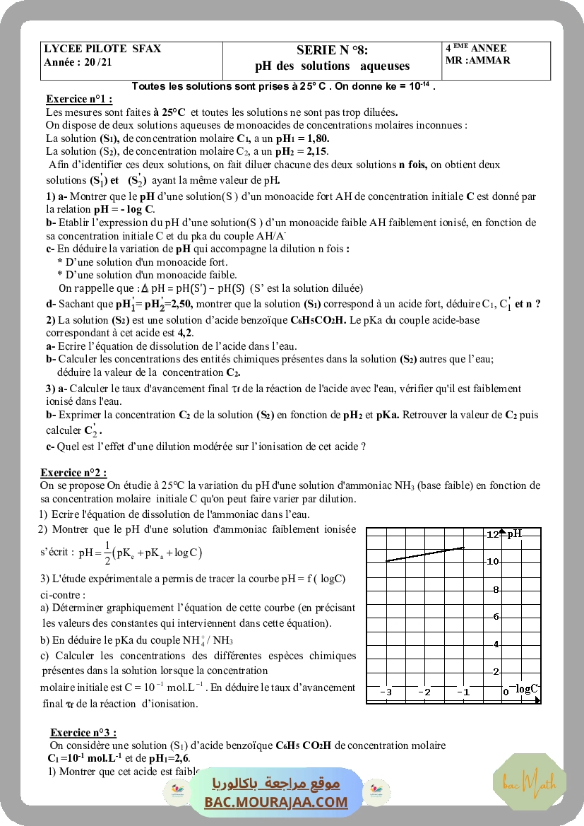 ph des solutions aqueuses-2