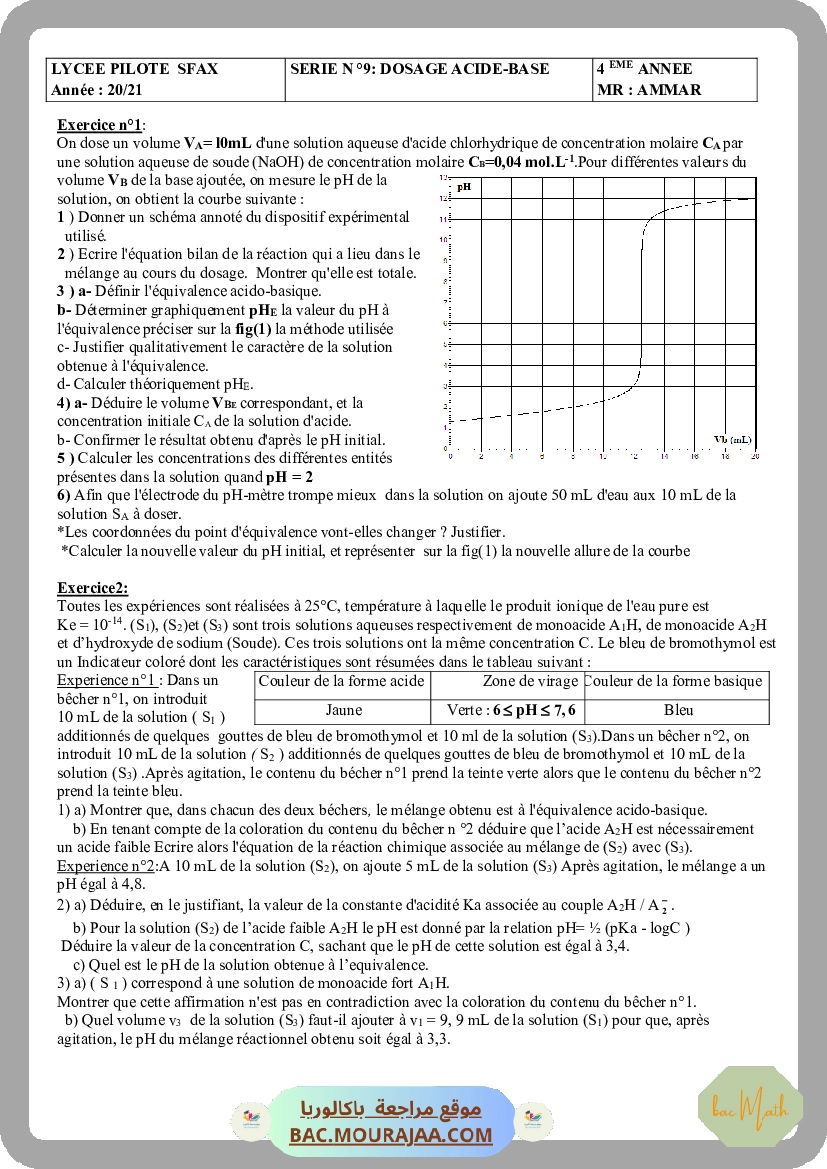 serie dosage acide base