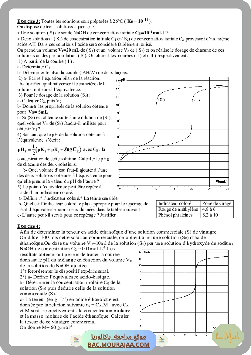 serie_dosage-3