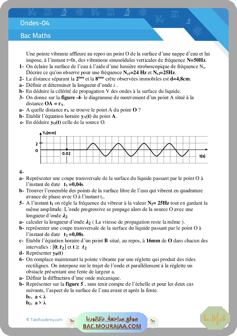 1618645542 Ondes-04