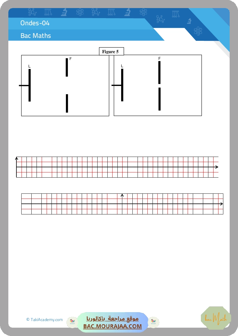 serie_reaction_acide_base