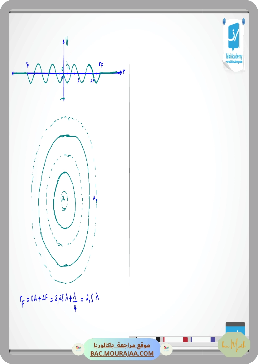 Corrige-Ondes-03