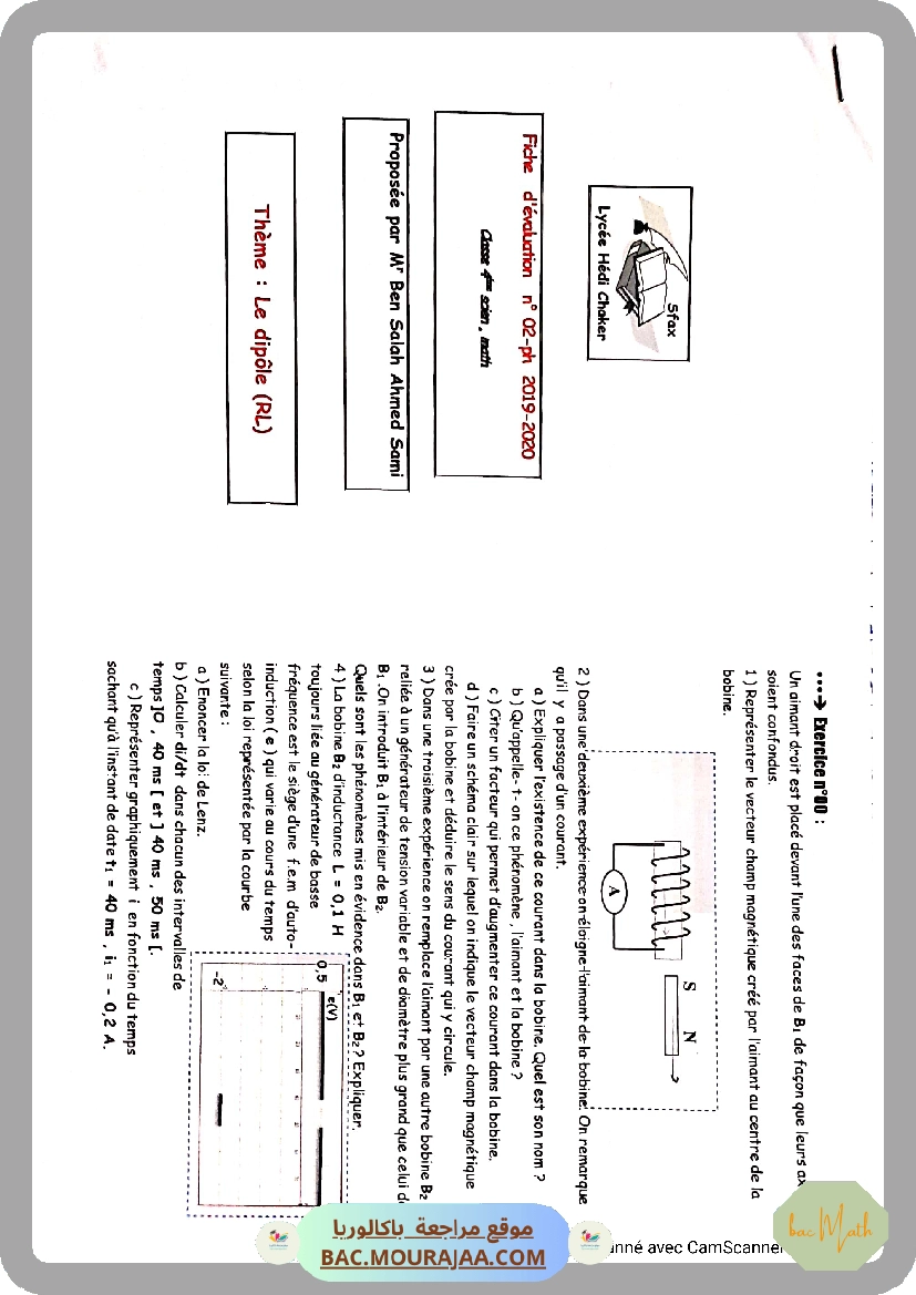 Dipole RL