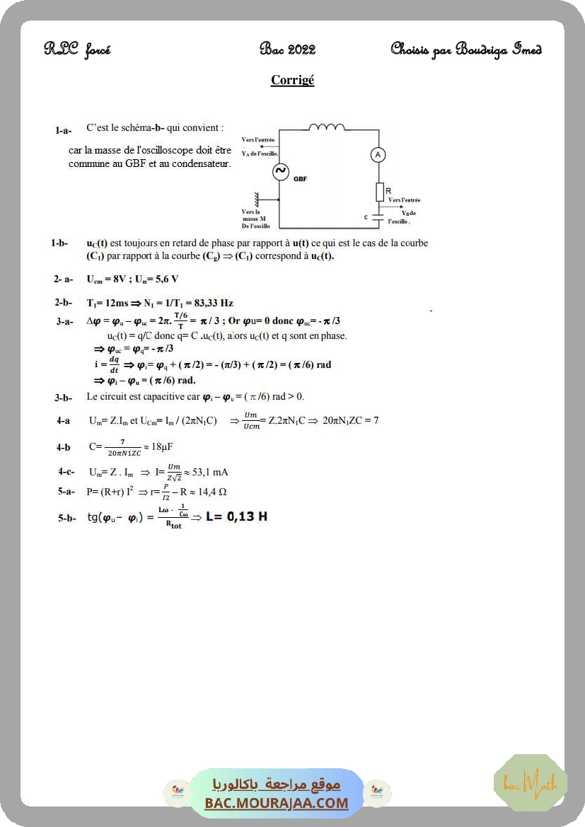 Dipôle-RLC-force