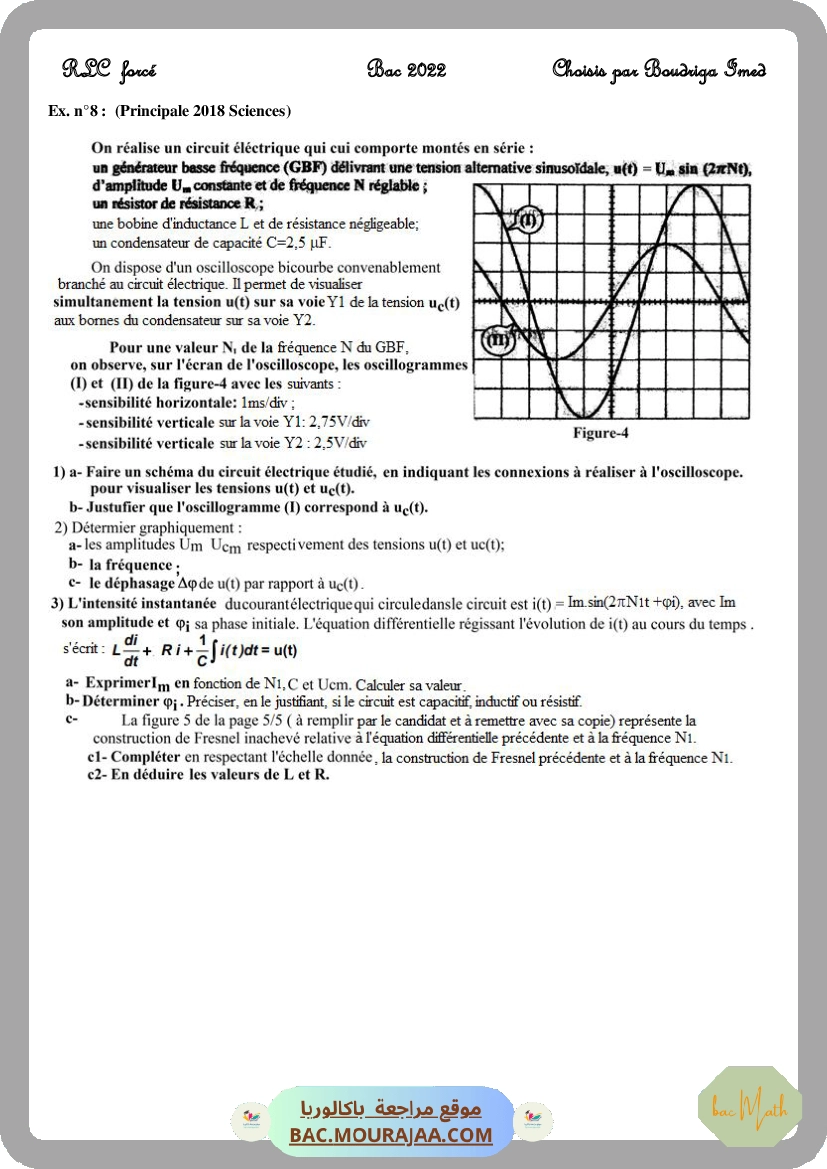 Dipôle-RLC-force