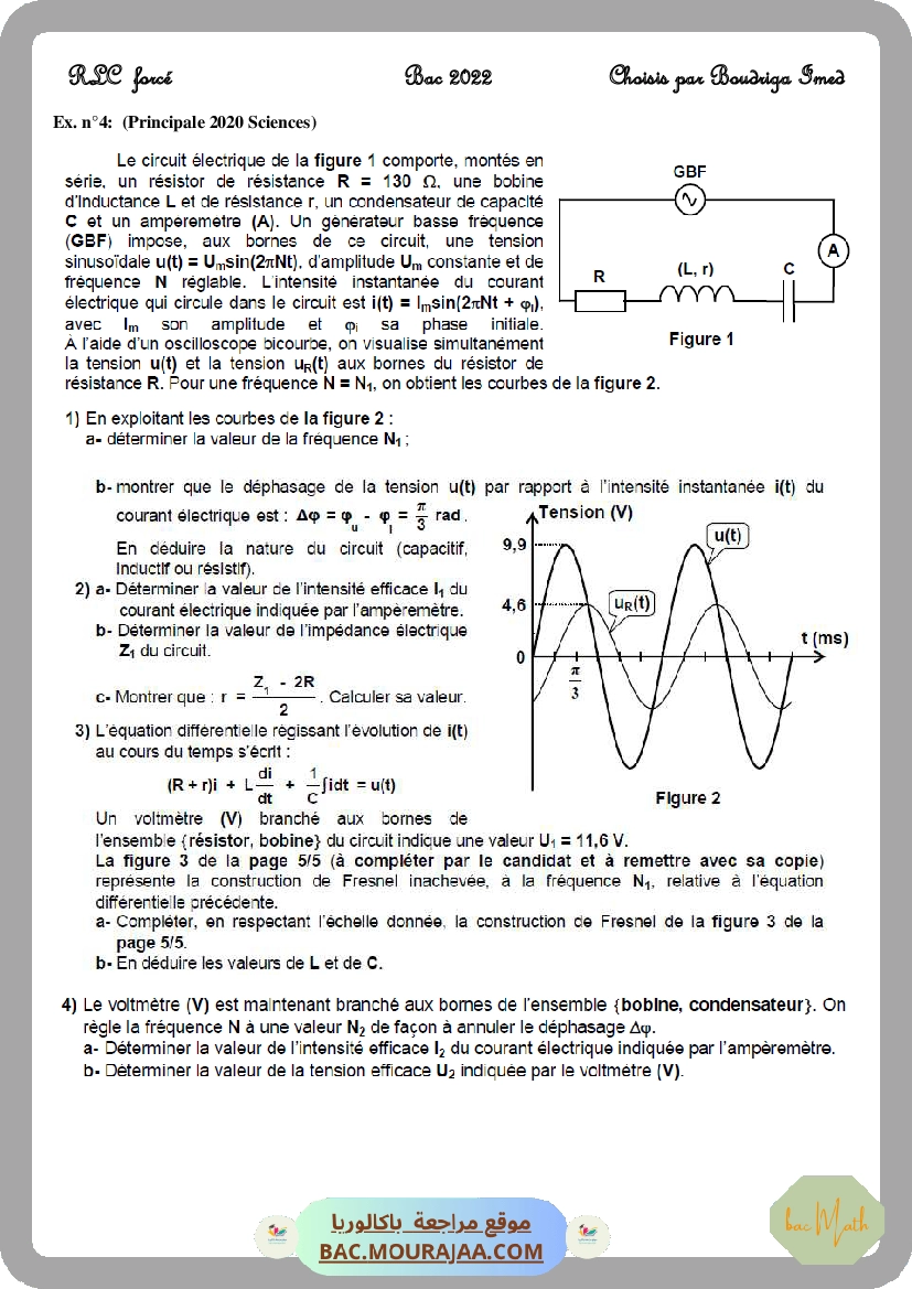 Dipôle-RLC-force