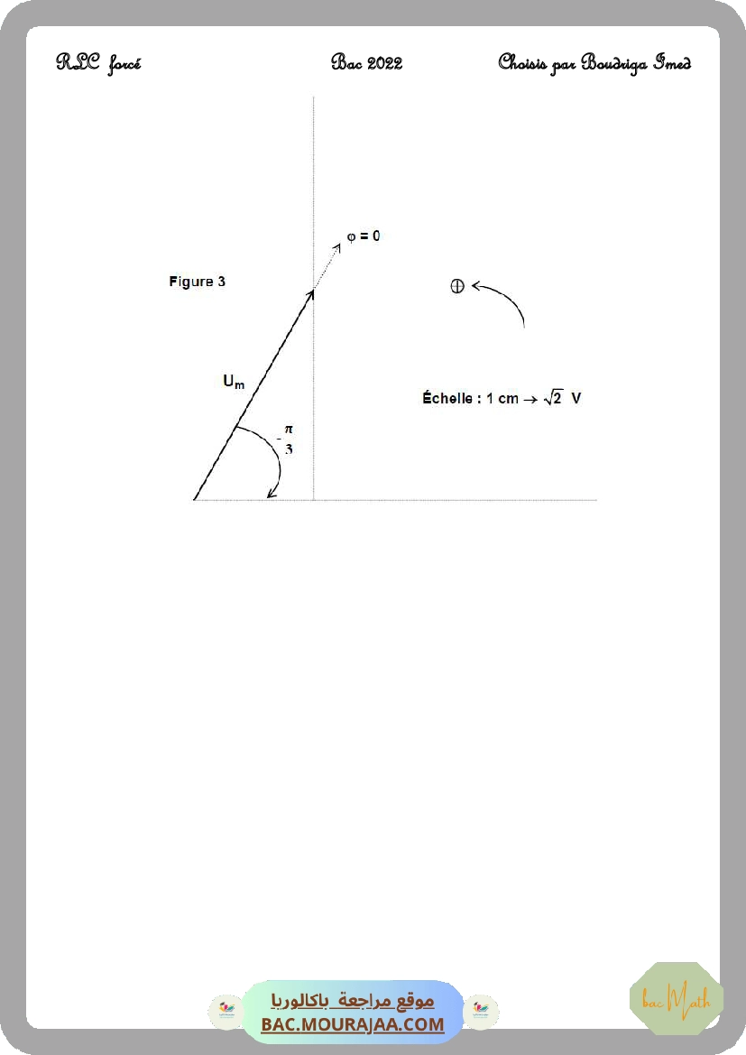 Dipôle-RLC-force