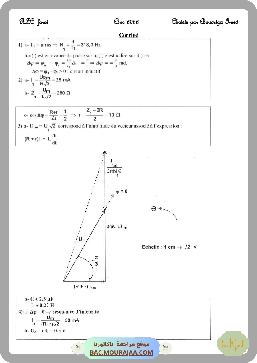 Dipôle-RLC-force