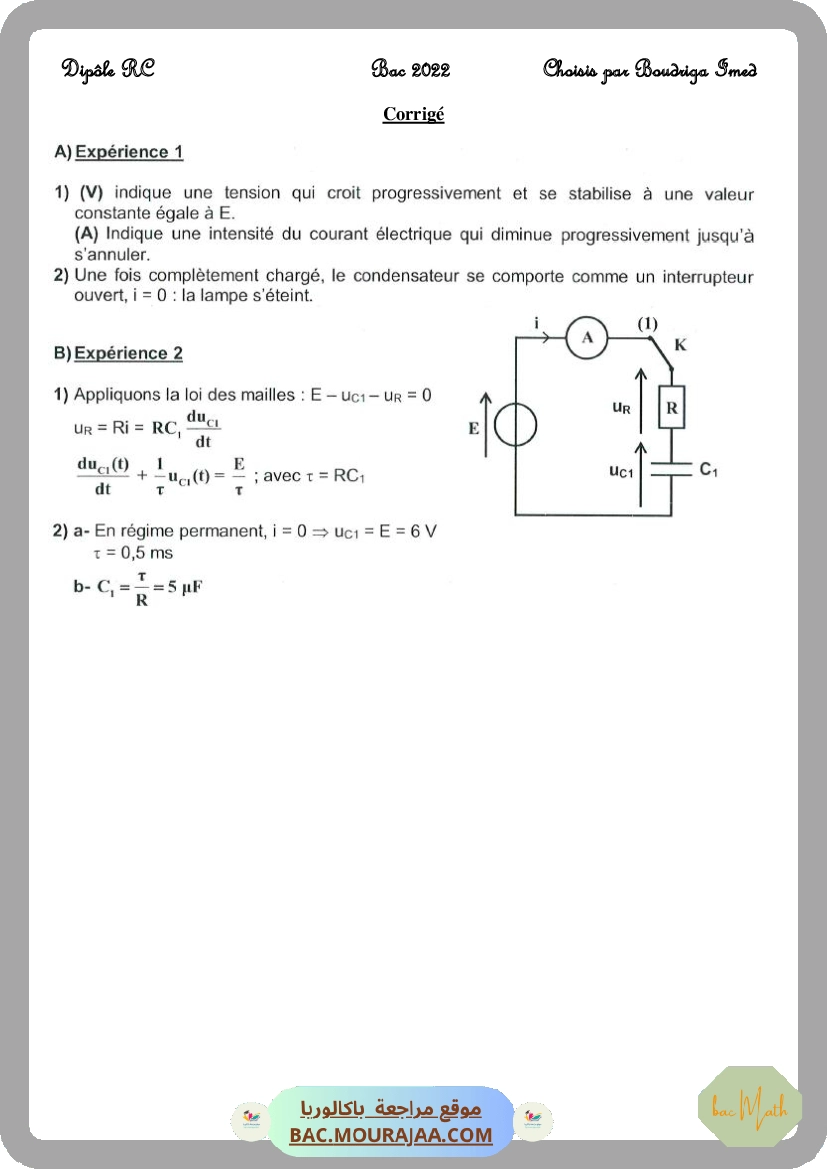 Dipôle_RC2022