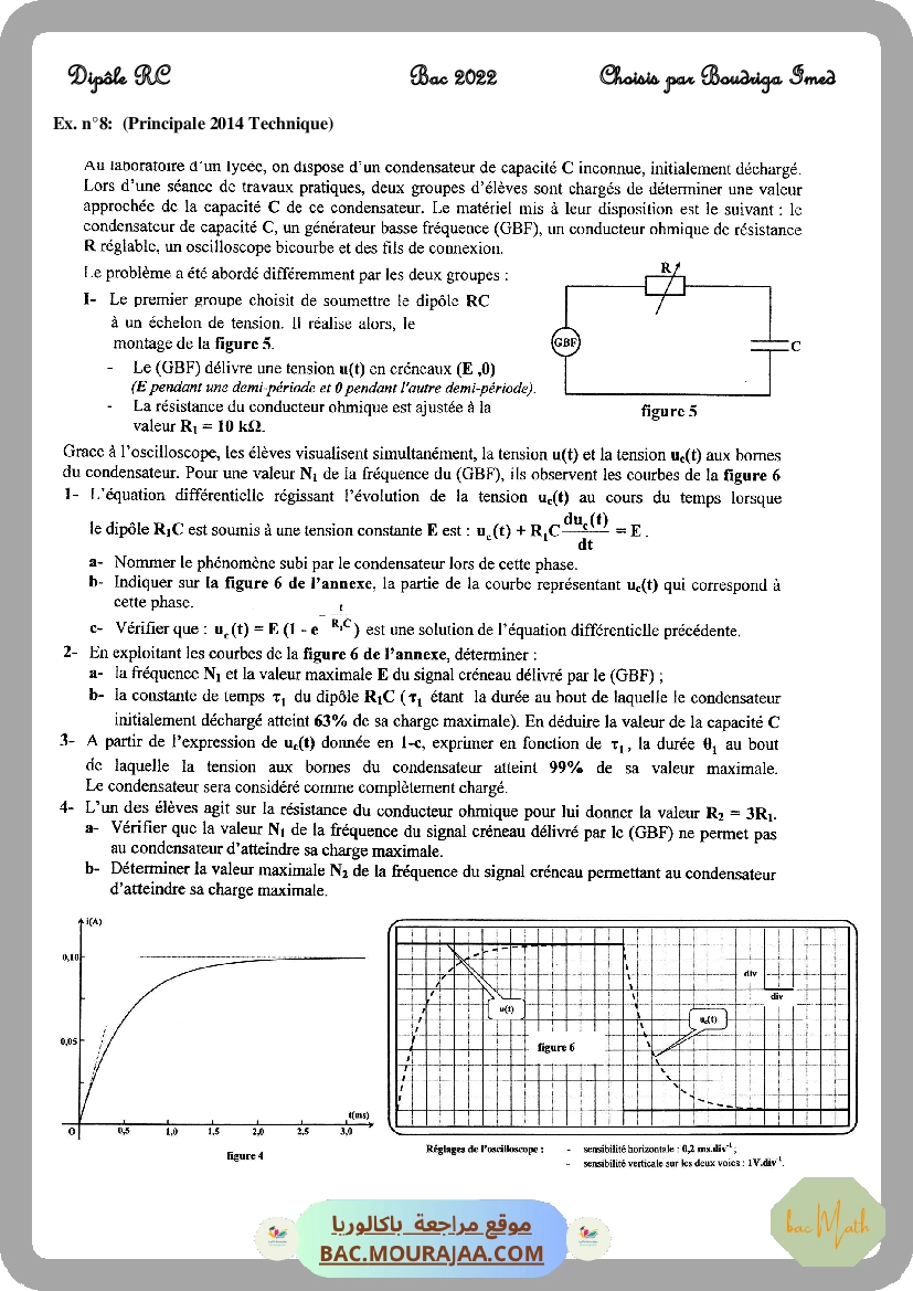 Dipôle_RC2022
