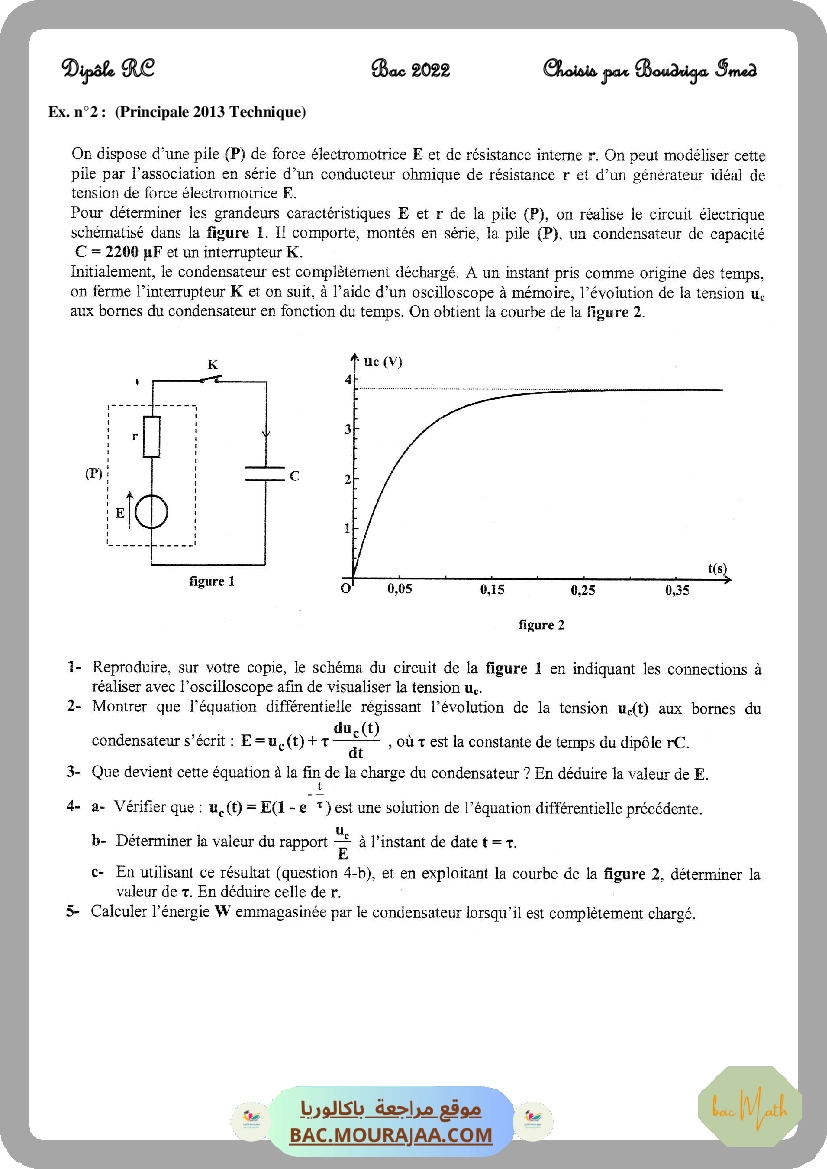 Dipôle_RC2022