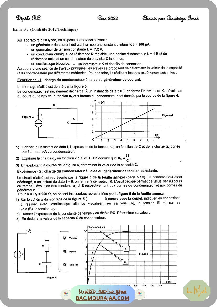 Dipôle_RC2022