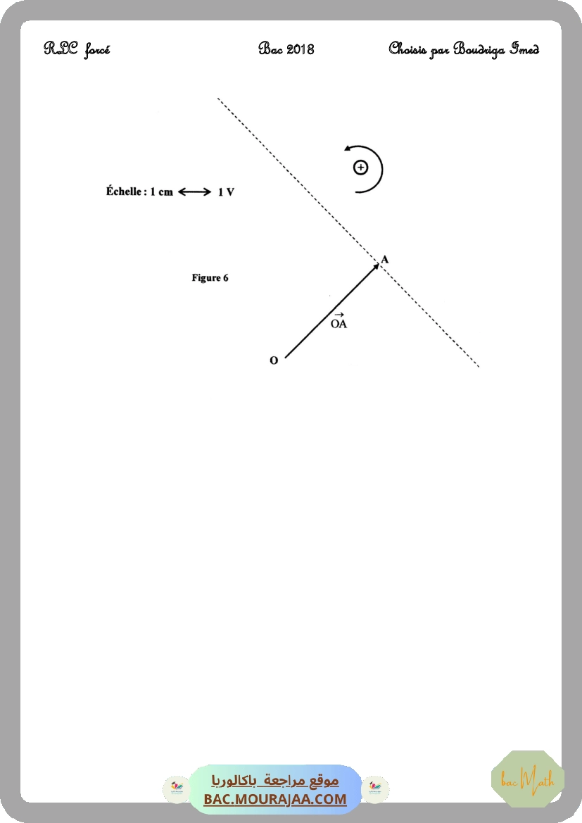 Dipôle_RLC_force-N_(2)