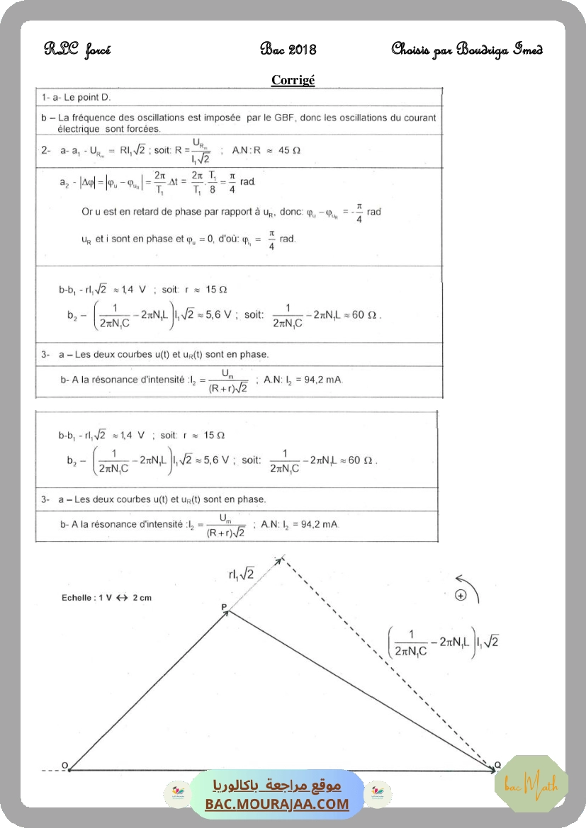 Dipôle_RLC_force-N_(2)