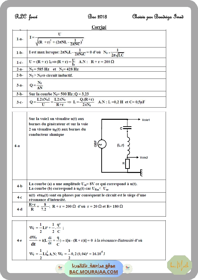 Dipôle_RLC_force-N_(2)