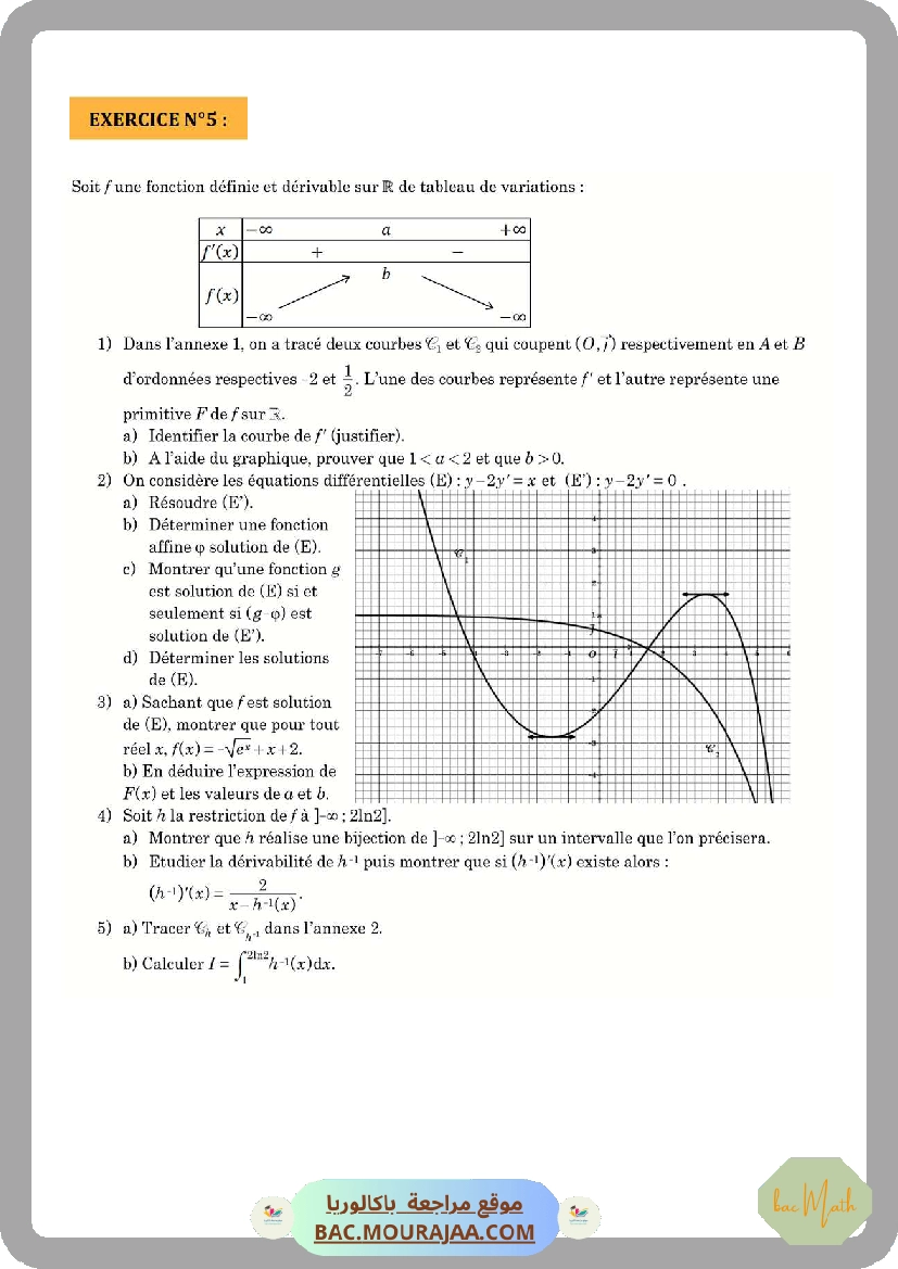 Equations_differentielles2