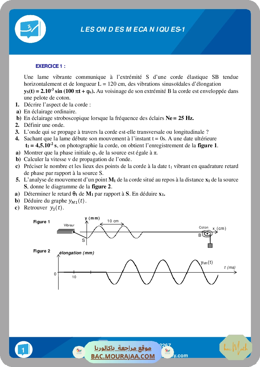 Ondes-1