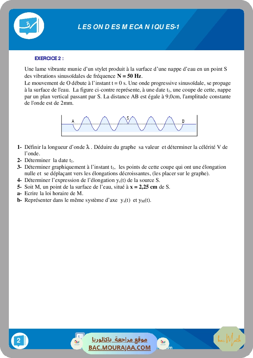 Ondes-1
