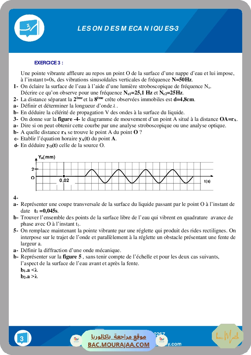 Ondes-3