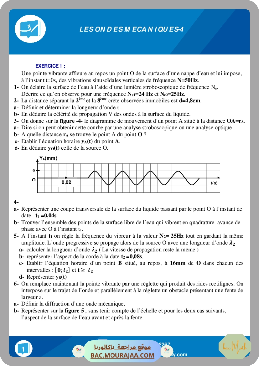 Ondes-4