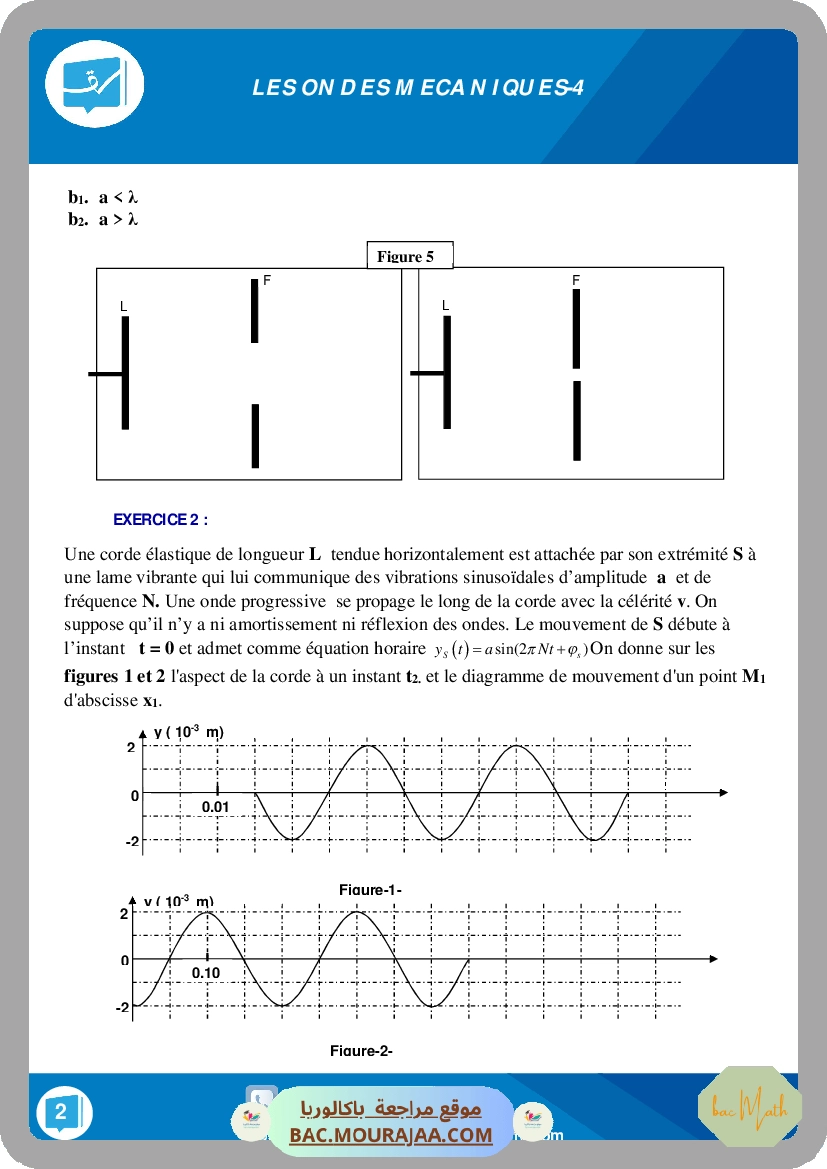 Ondes-4