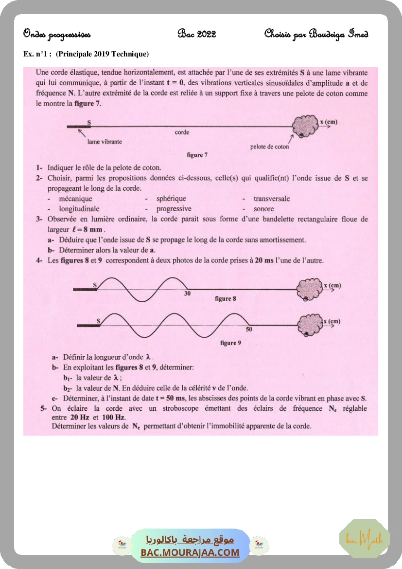 Ondes