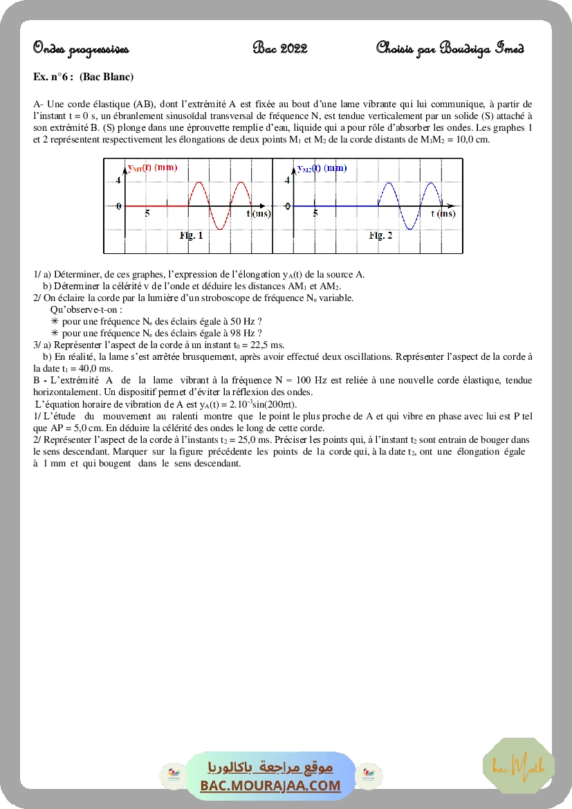 Ondes