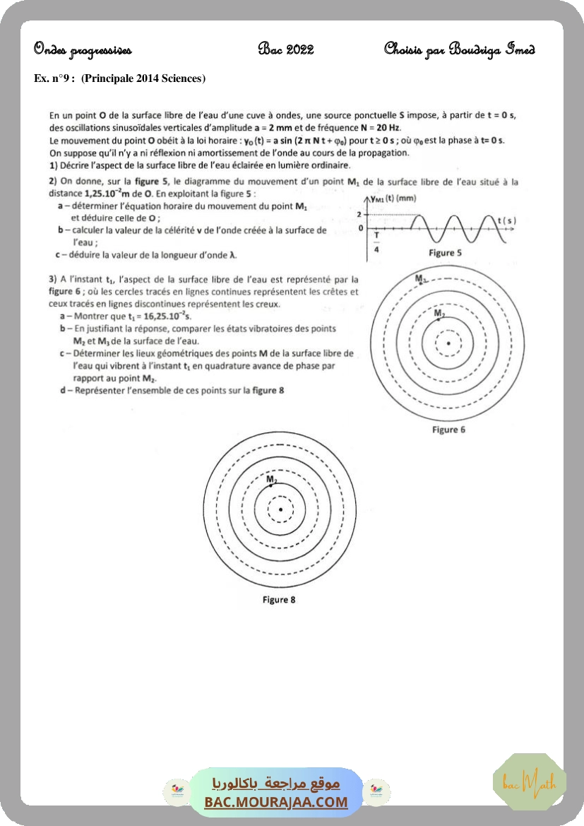 Ondes