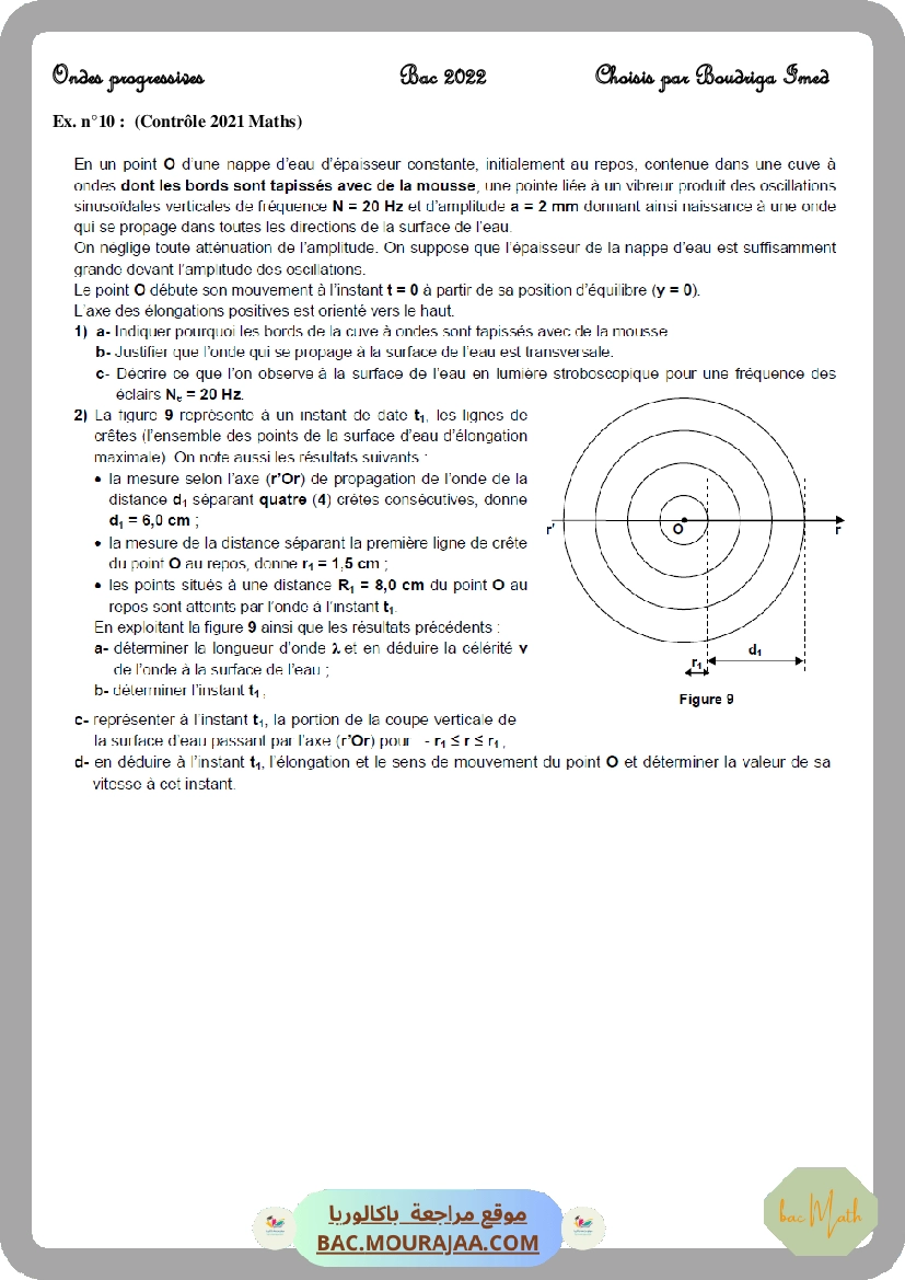 Ondes