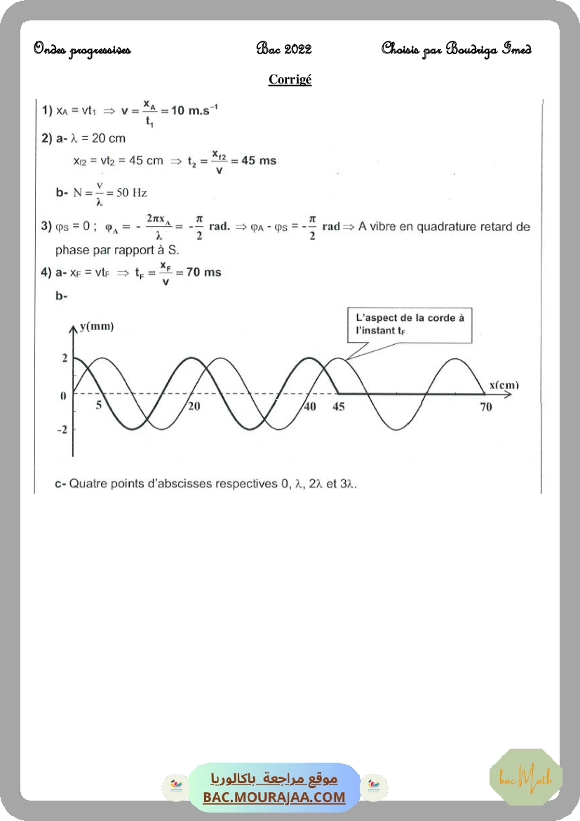 Ondes