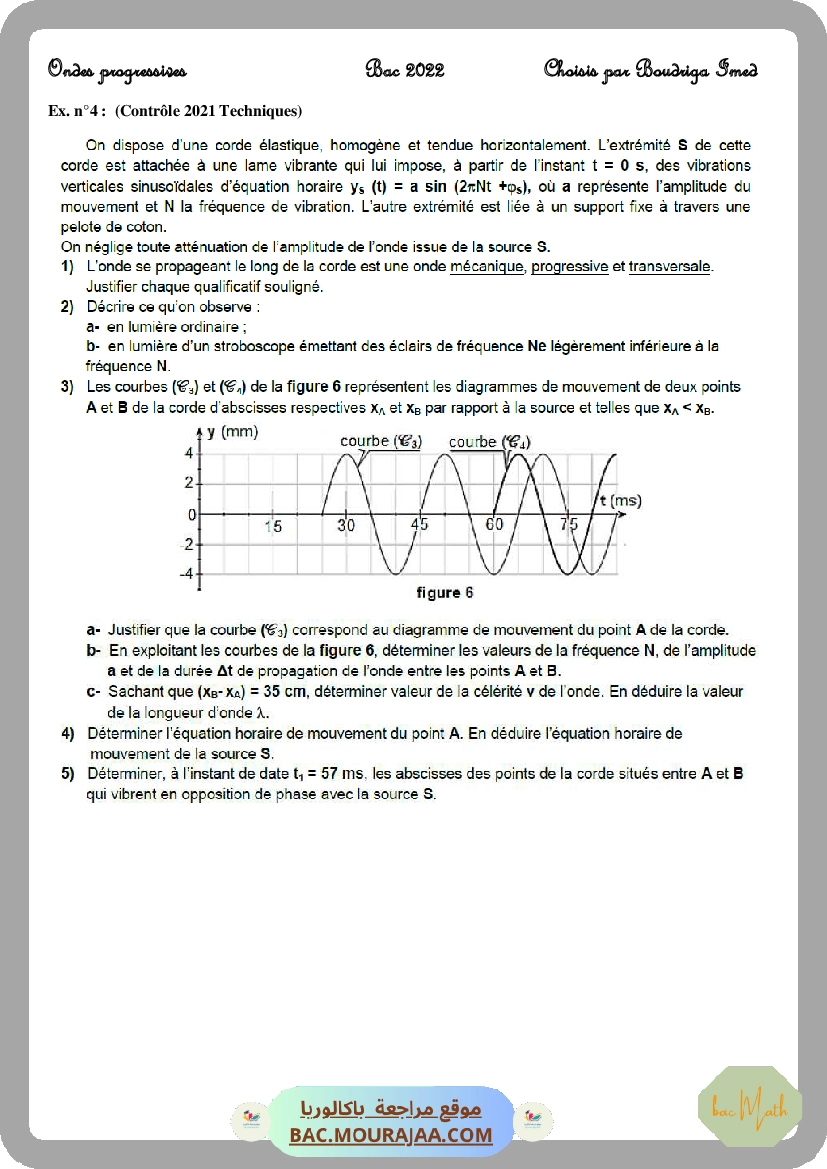 Ondes