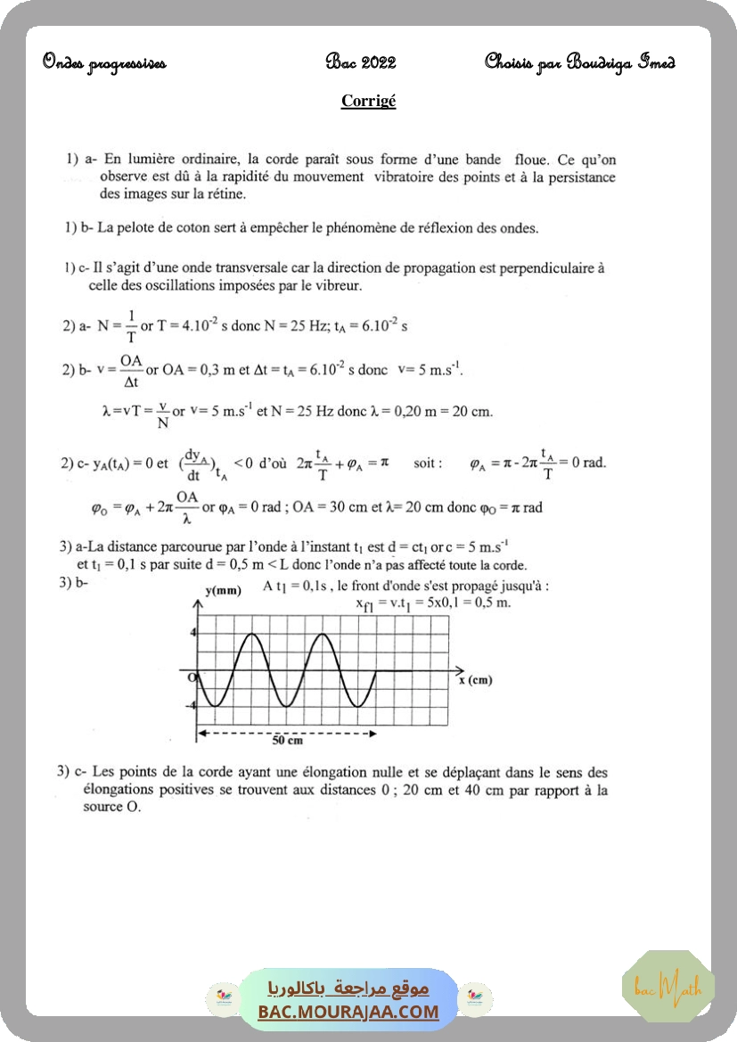 Ondes
