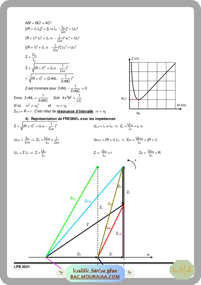 RLC_forcee
