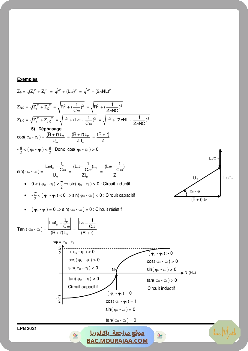 RLC_forcee