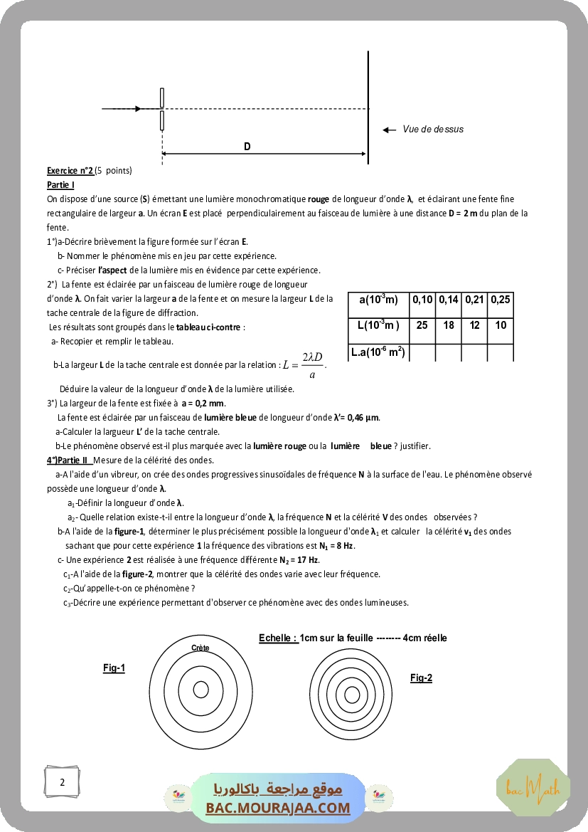 Revision_interaction_2021