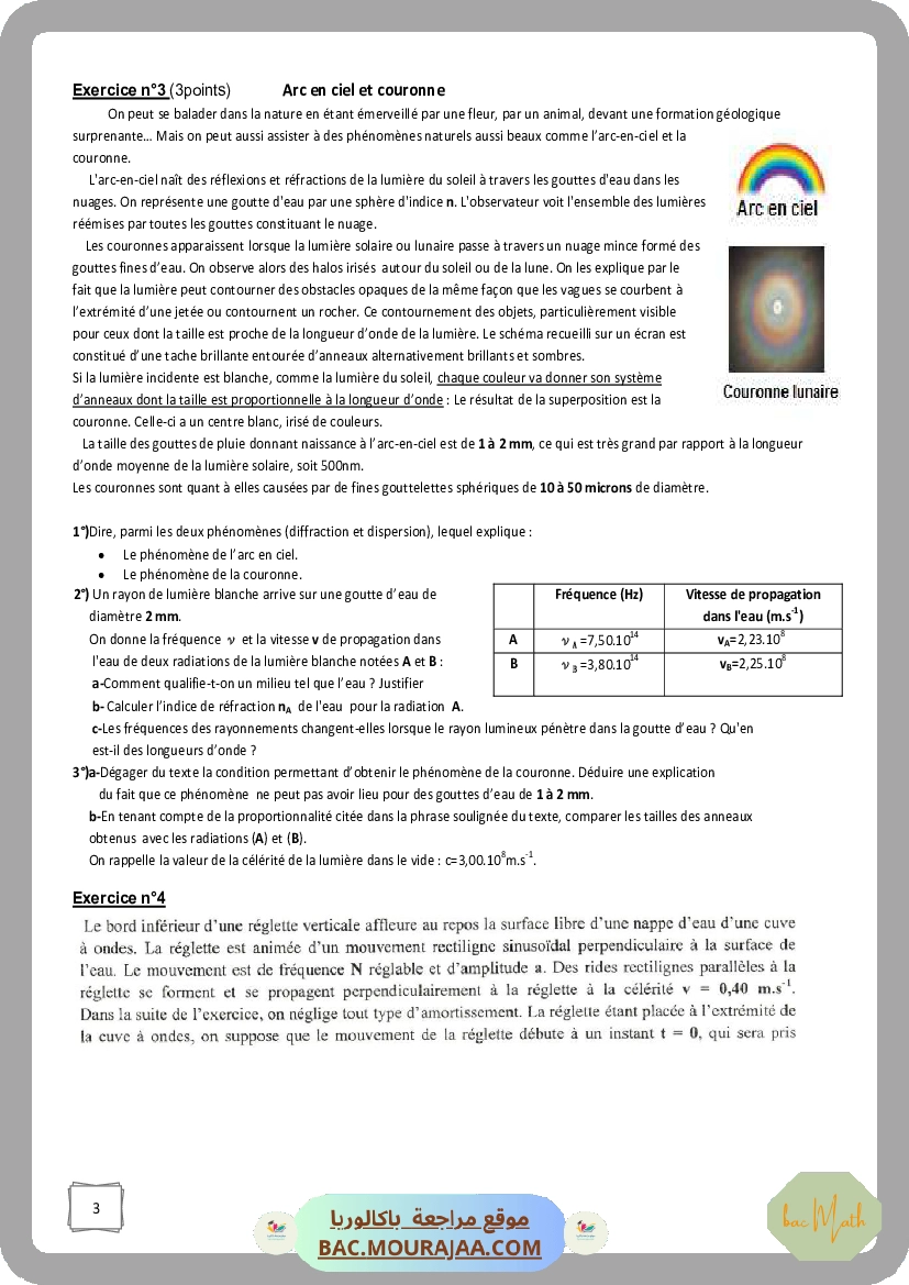 Revision_interaction_2021