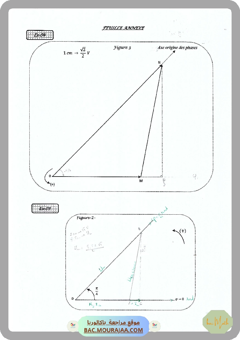 Serie_10_RLC_forcees