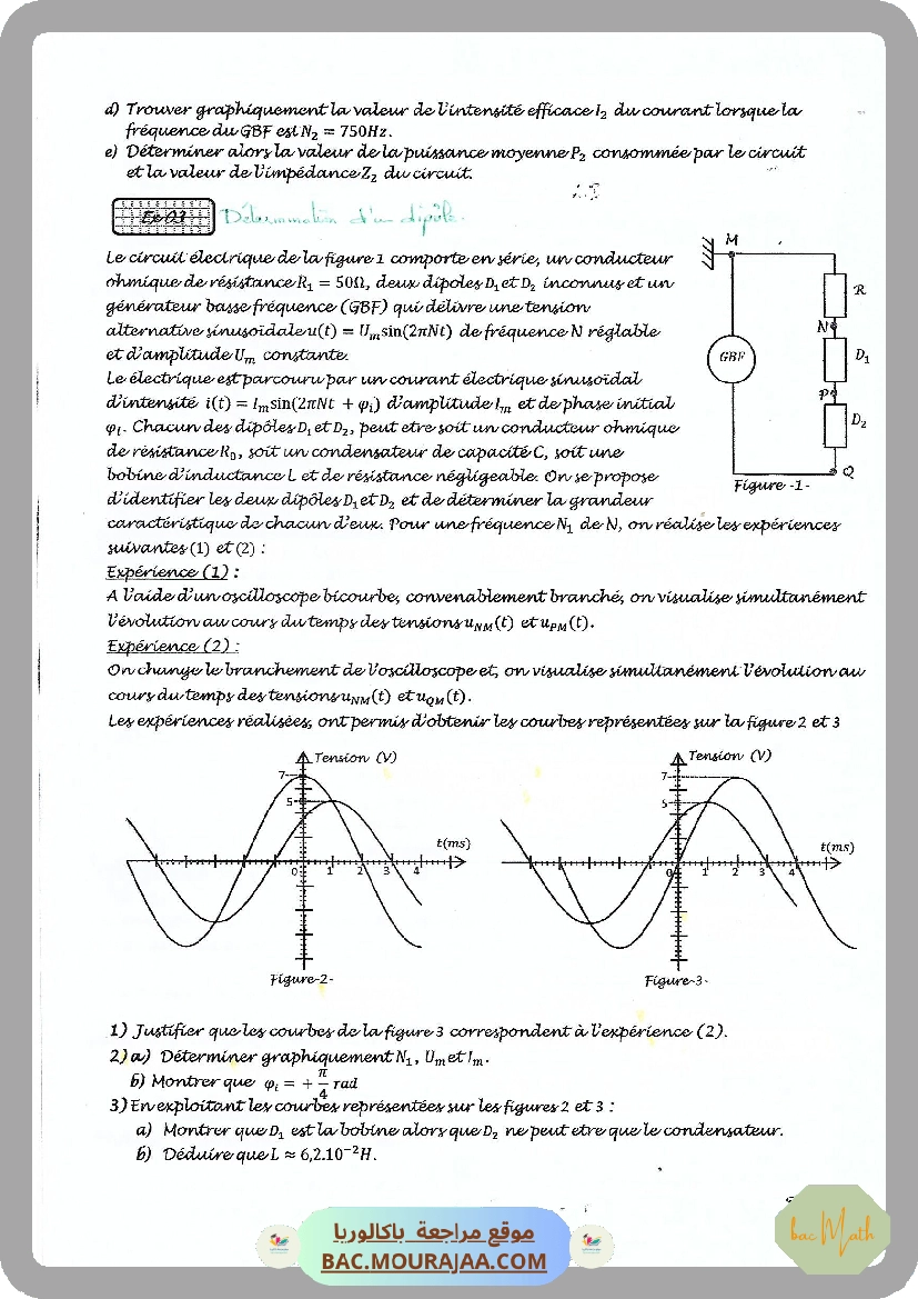 Serie_11_RLC_forcees