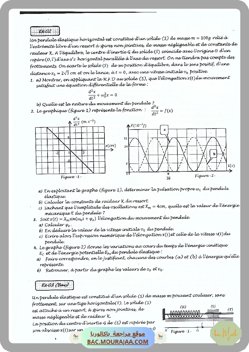 Serie_10_RLC_forcees