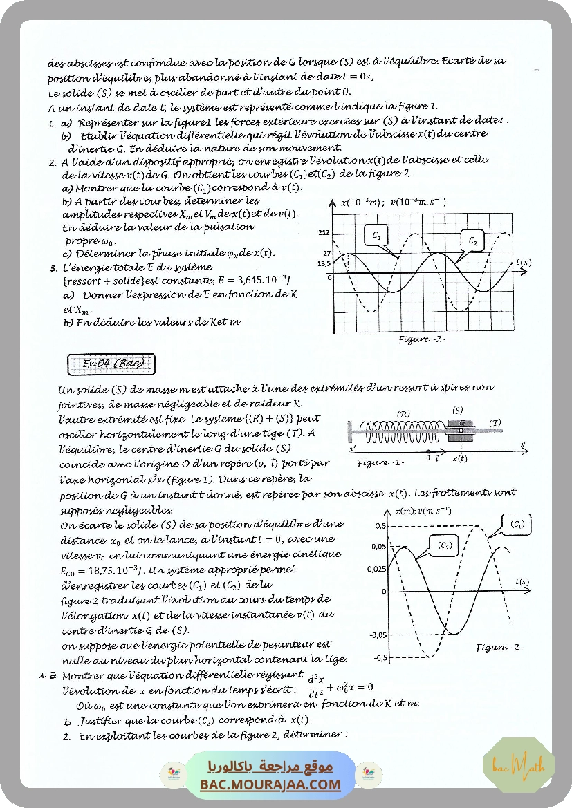 Serie_10_RLC_forcees