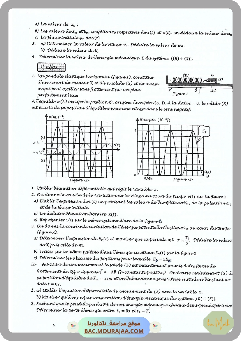 Serie_10_RLC_forcees