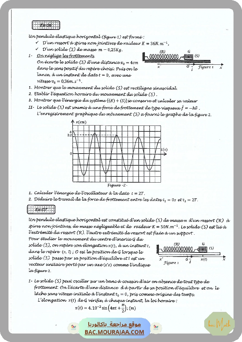 Serie_10_RLC_forcees