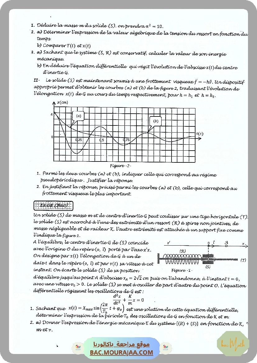 Serie_10_RLC_forcees