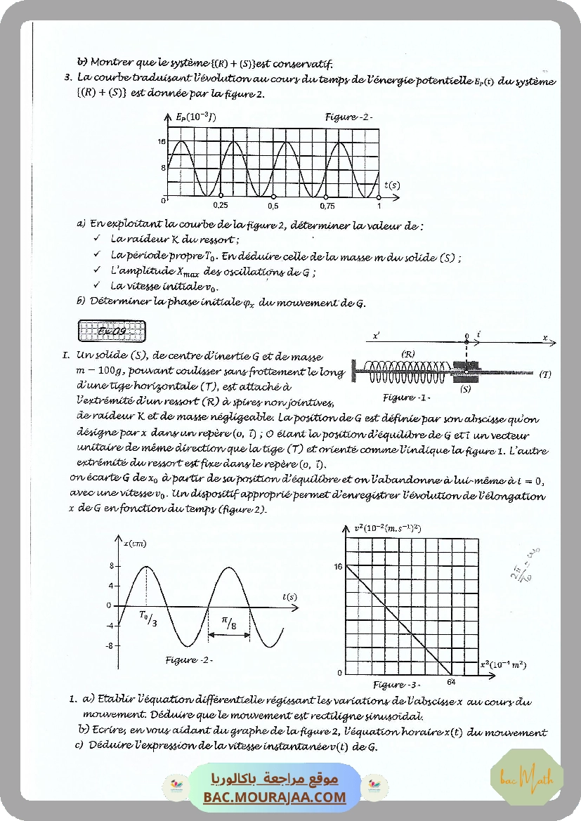 Serie_10_RLC_forcees