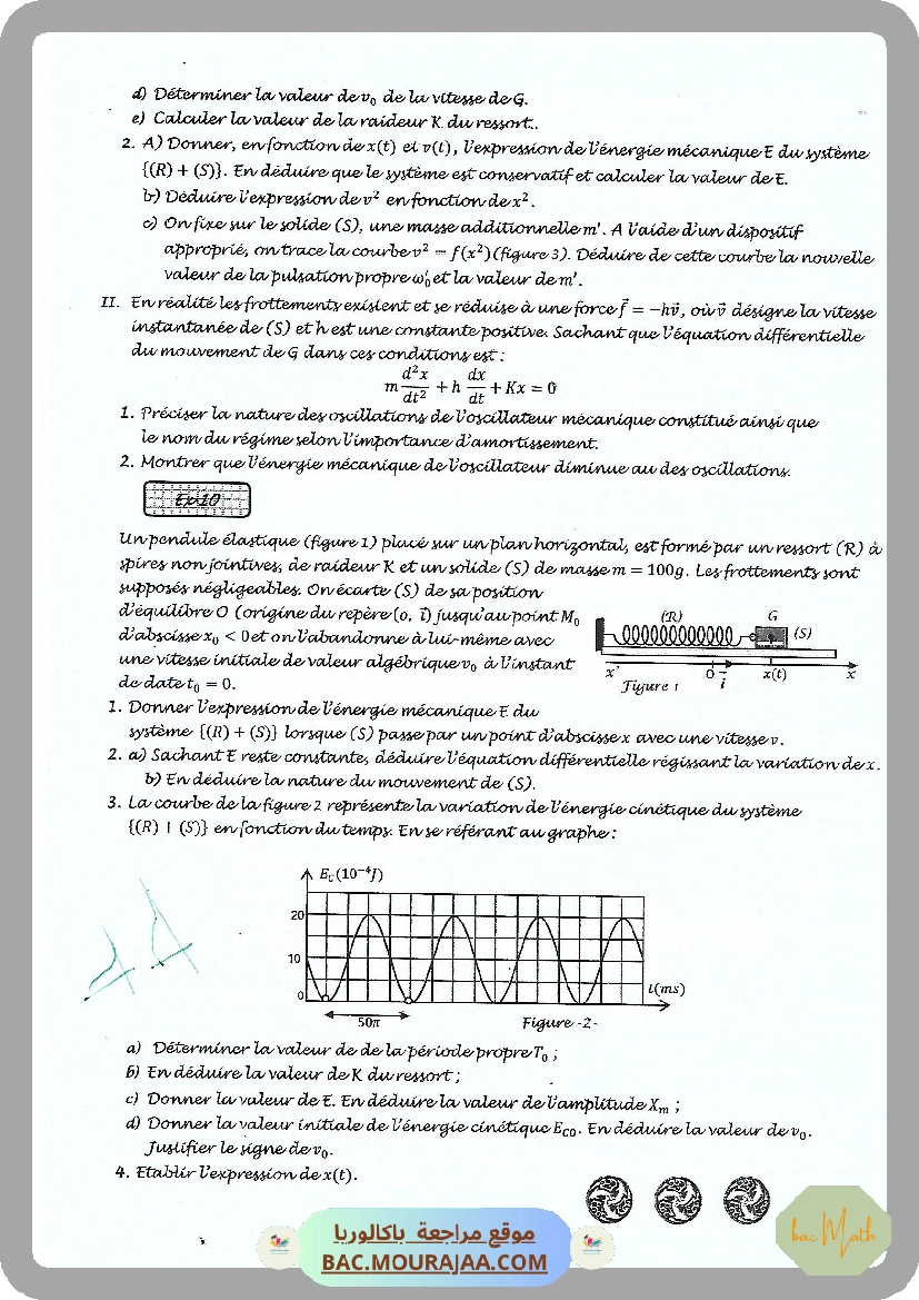Serie_10_RLC_forcees