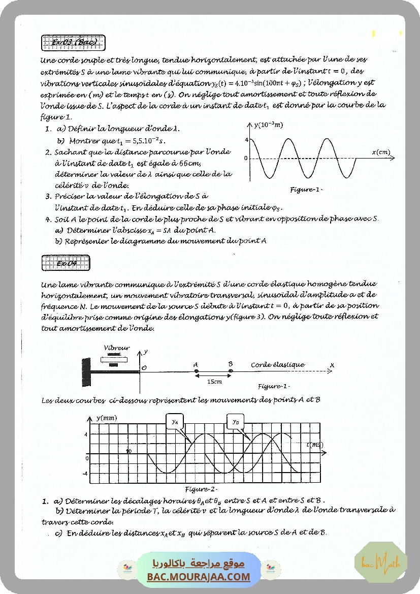 Serie_17_Ondes