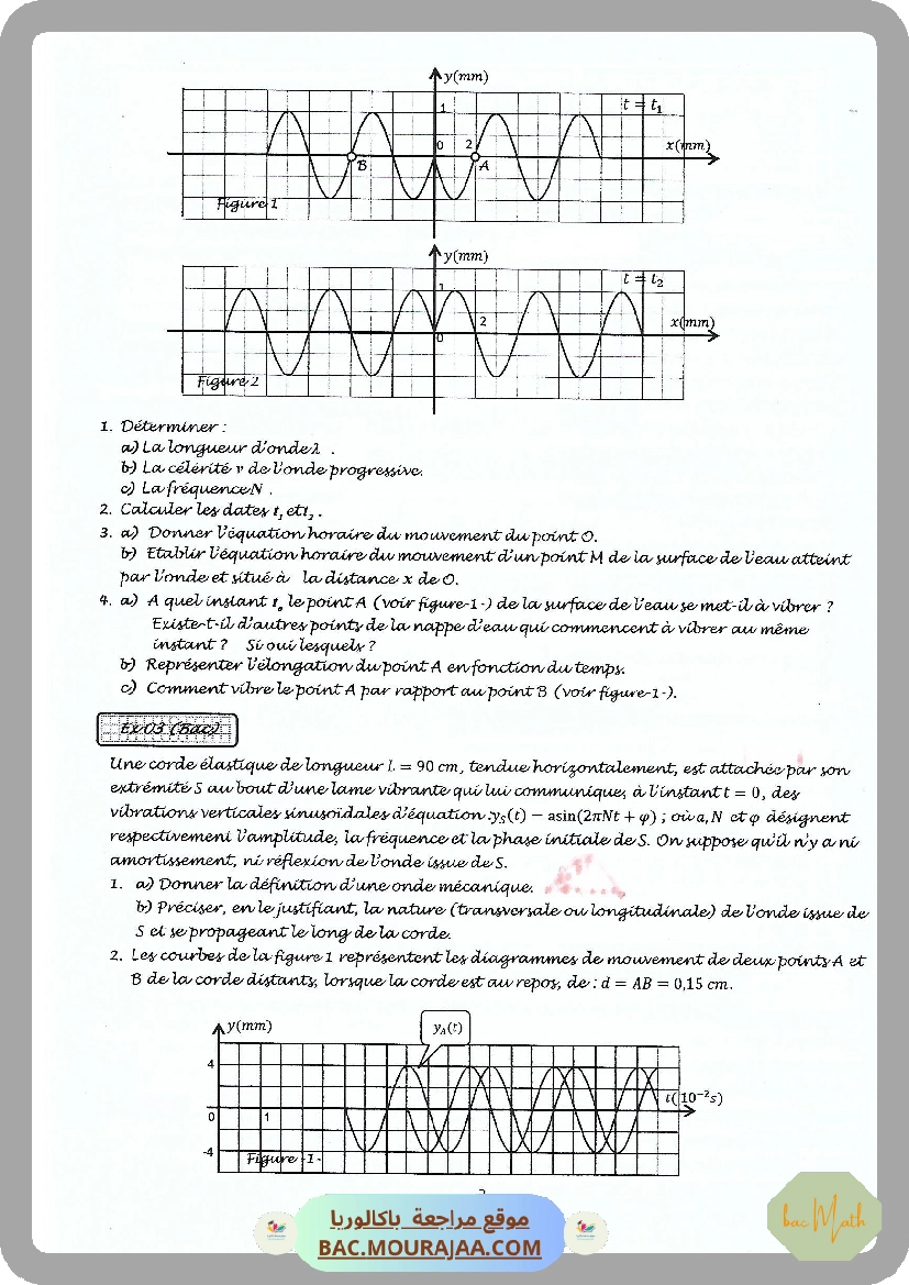 Serie_18_Ondes