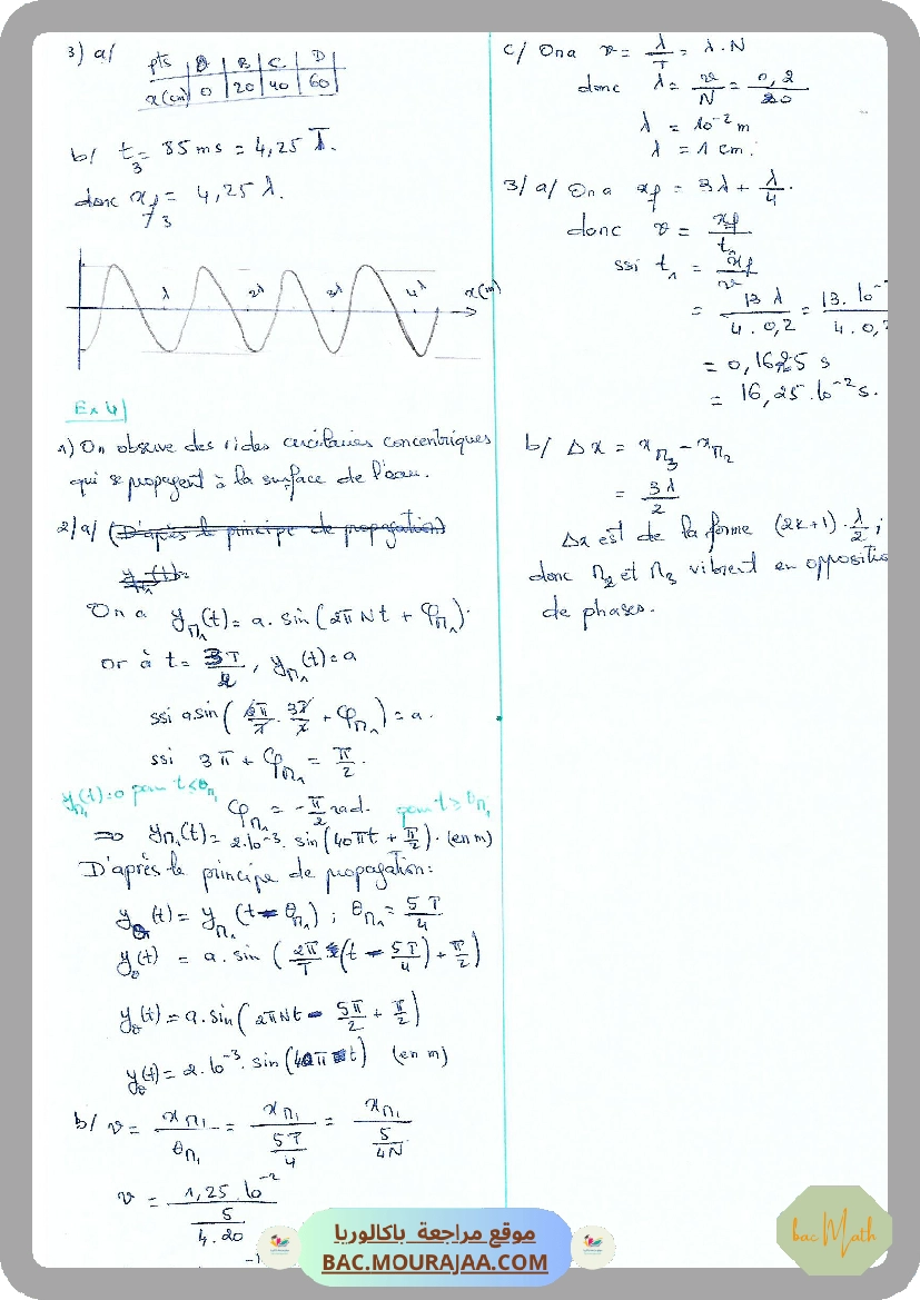 Serie_18_Ondes
