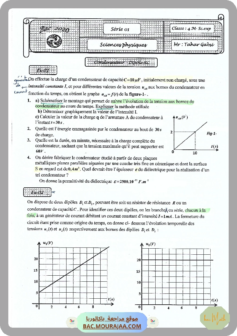 Serie 1 Dipole RC