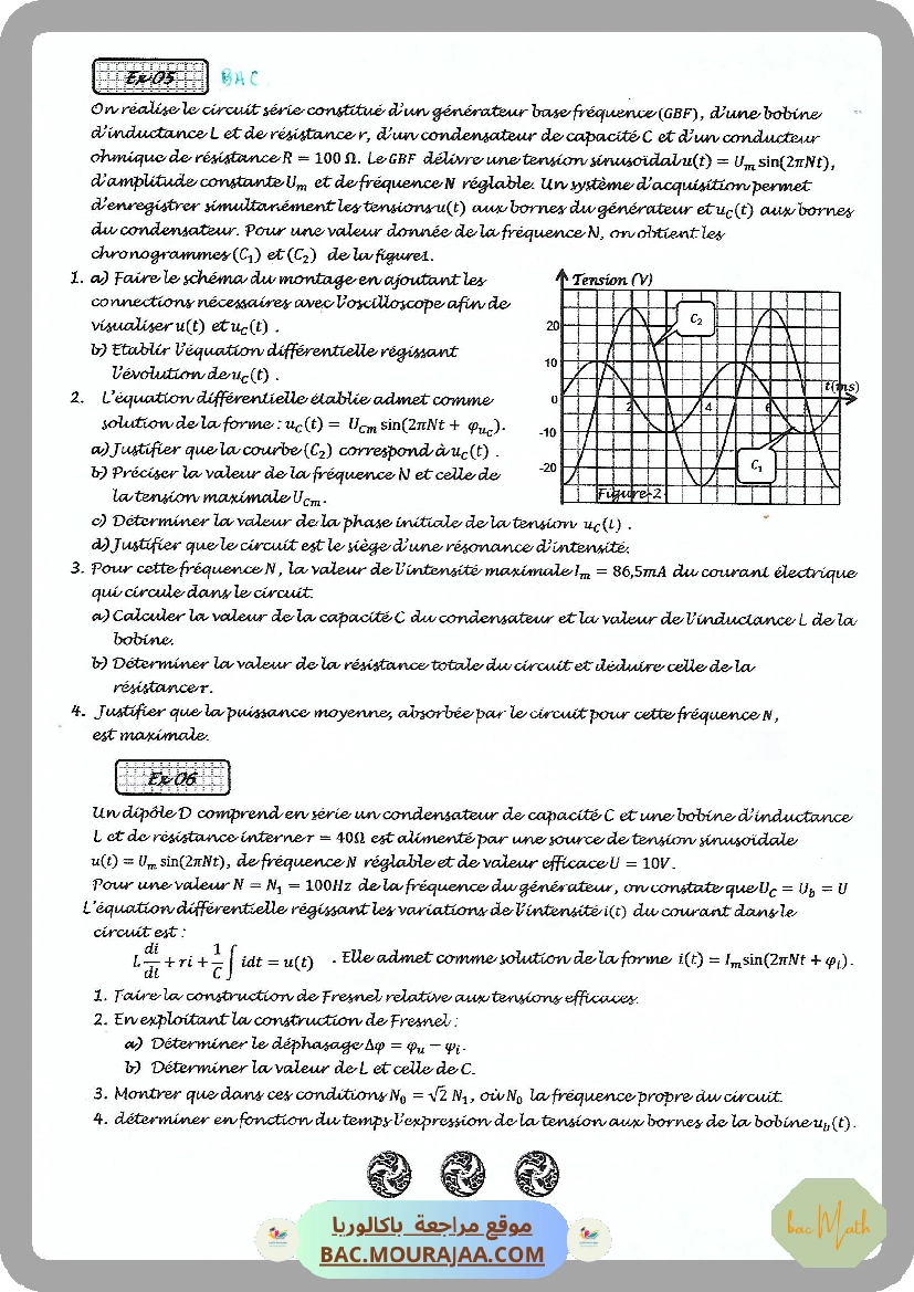 Serie_9_RLC_forcees